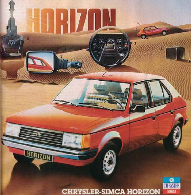 devhorizon_06 | ViaRETRO